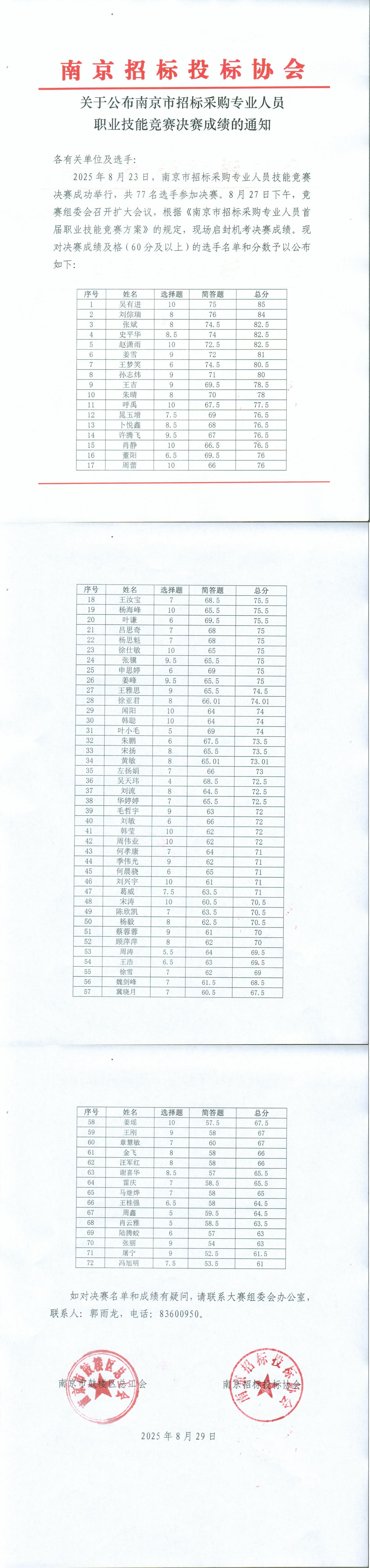 决赛公示_20250829142304.jpg